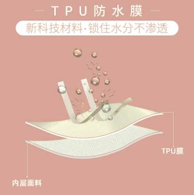 什么是TPU熱熔膠膜？